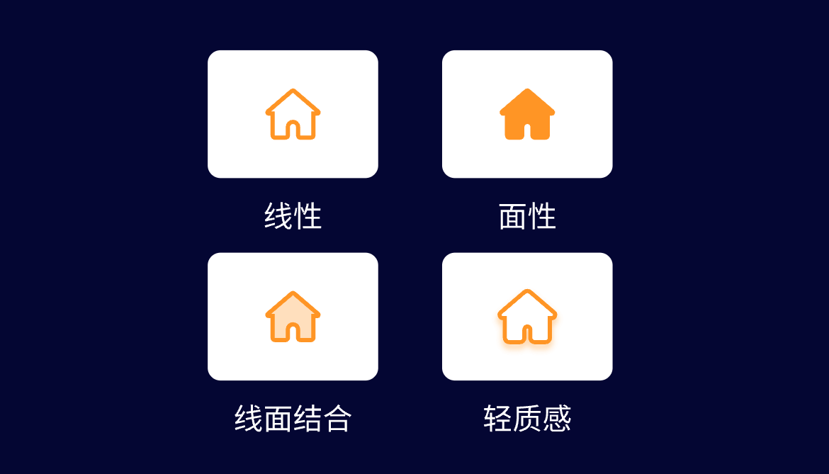 图形化图标